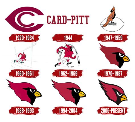 Chicago Cardinals .